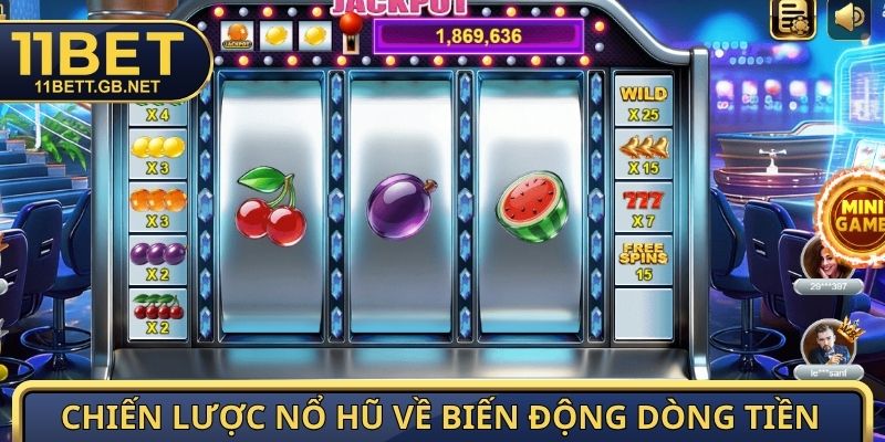 Chiến Lược Nổ Hũ - Cẩm Nang 7 Phương Pháp Phá Đảo Mọi Ván 3 Chiến lược nổ hũ về biến động dòng tiền