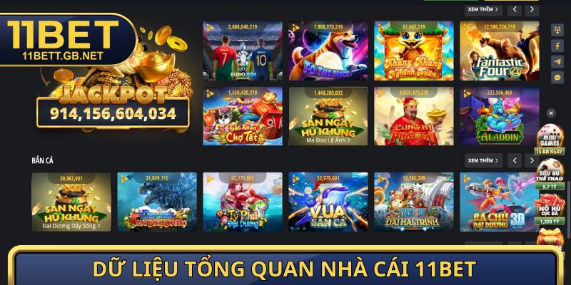 11BET 3 Dữ liệu tổng quan nhà cái 11bet